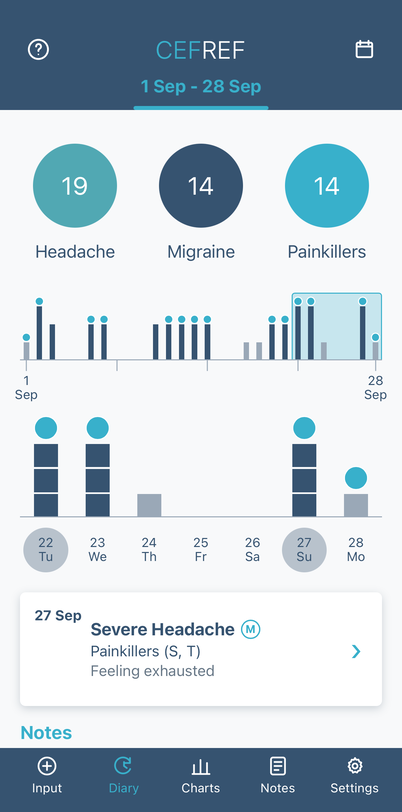 CEFREF Diary with a recorded day selected