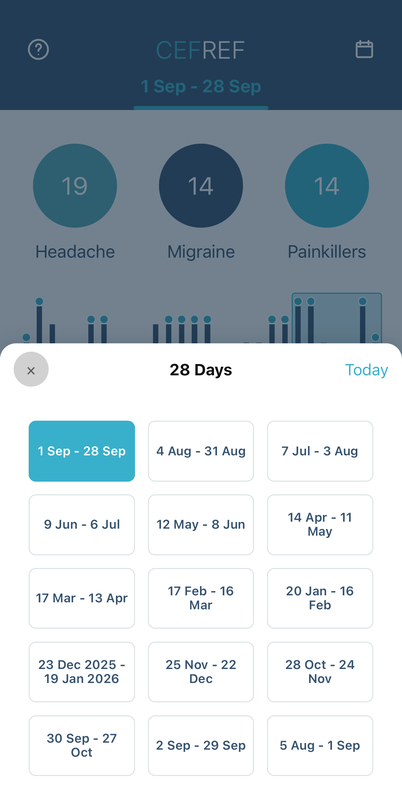 CEFREF Diary period selector with calendar icon
